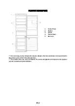 Preview for 4 page of Candy CBL3518F Quick Start Manual