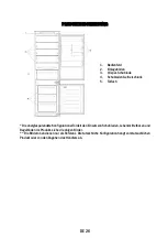 Preview for 28 page of Candy CBL3518F Quick Start Manual