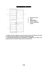 Preview for 70 page of Candy CBL3518F Quick Start Manual