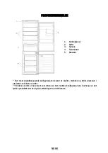 Preview for 82 page of Candy CBL3518F Quick Start Manual