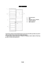 Preview for 88 page of Candy CBL3518F Quick Start Manual