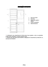 Preview for 94 page of Candy CBL3518F Quick Start Manual