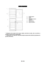 Preview for 112 page of Candy CBL3518F Quick Start Manual