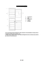 Preview for 130 page of Candy CBL3518F Quick Start Manual