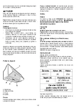 Preview for 15 page of Candy CBP612/3 Instruction On Mounting And Use Manual