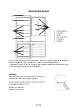 Preview for 29 page of Candy CBT7719FW Manual