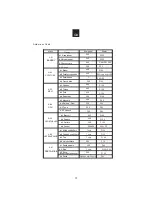 Preview for 19 page of Candy CBWM 30 DS User Instructions