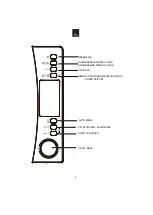 Preview for 103 page of Candy CBWM 30 DS User Instructions