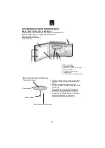 Preview for 113 page of Candy CBWM 30 DS User Instructions