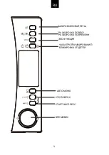 Preview for 135 page of Candy CBWM 30 DS User Instructions