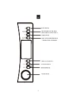 Preview for 204 page of Candy CBWM 30 DS User Instructions