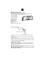 Preview for 215 page of Candy CBWM 30 DS User Instructions