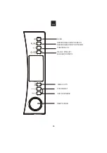 Preview for 237 page of Candy CBWM 30 DS User Instructions