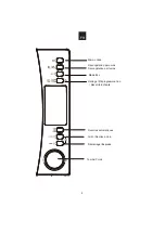 Preview for 311 page of Candy CBWM 30 DS User Instructions