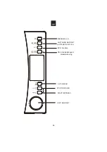 Preview for 345 page of Candy CBWM 30 DS User Instructions