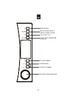 Preview for 415 page of Candy CBWM 30 DS User Instructions