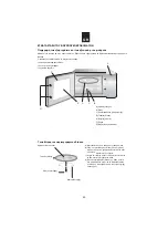 Preview for 424 page of Candy CBWM 30 DS User Instructions