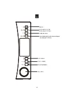 Preview for 442 page of Candy CBWM 30 DS User Instructions