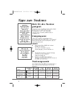 Preview for 46 page of Candy CC2 66 Instruction Book