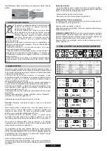 Preview for 62 page of Candy CC64CH User Instructions