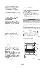 Предварительный просмотр 30 страницы Candy CCBS6182WHV/1 Maintenance And User Manual