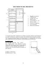 Preview for 9 page of Candy CCE3T620FW Manual