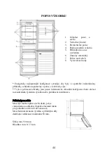 Preview for 44 page of Candy CCE3T620FW Manual