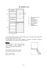 Preview for 63 page of Candy CCE3T620FW Manual