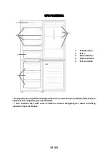 Предварительный просмотр 205 страницы Candy CCE7T618ES Manual