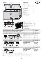 Preview for 10 page of Candy CCF 110 Instructions For Use Manual