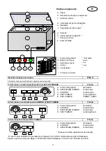 Preview for 83 page of Candy CCF 110 Instructions For Use Manual