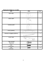 Preview for 5 page of Candy CCG6MX/A Installation And User Manual