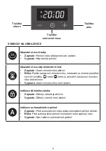 Предварительный просмотр 5 страницы Candy CCGMEE9025PX/E Manual