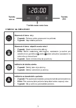 Предварительный просмотр 9 страницы Candy CCGMEE9025PX/E Manual