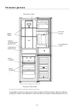 Preview for 289 page of Candy CCH1T518EX User Instruction