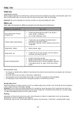 Preview for 21 page of Candy CCH1T518FX User Instruction