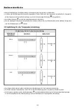 Предварительный просмотр 95 страницы Candy CCH1T518FX User Instruction