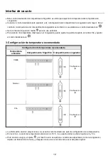 Preview for 120 page of Candy CCH1T518FX User Instruction