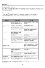 Preview for 124 page of Candy CCH1T518FX User Instruction