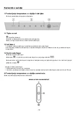 Preview for 194 page of Candy CCH1T518FX User Instruction