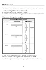 Preview for 220 page of Candy CCH1T518FX User Instruction