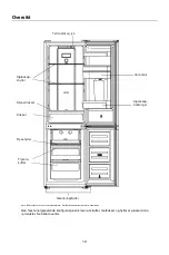 Preview for 236 page of Candy CCH1T518FX User Instruction