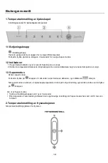 Предварительный просмотр 244 страницы Candy CCH1T518FX User Instruction