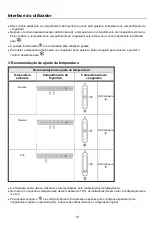 Preview for 270 page of Candy CCH1T518FX User Instruction