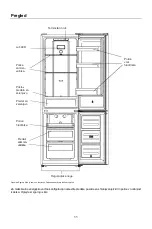 Preview for 312 page of Candy CCH1T518FX User Instruction