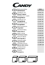 Candy CCHA 110 Instructions For Use Manual preview