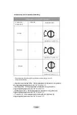 Preview for 103 page of Candy CCOLS 6172WH/N Manual