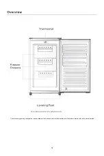 Preview for 8 page of Candy CCOUS 6172WH User Instructions