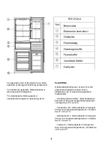 Preview for 38 page of Candy CCT3L517FS User Manual