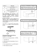 Preview for 40 page of Candy CCT3L517FS User Manual